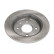 Brake Disc DP-417C Japanparts, Thumbnail 2