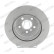 Brake Disc PREMIER DDF1715C Ferodo