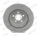 Brake Disc PREMIER DDF1766C-1 Ferodo