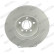 Brake Disc PREMIER DDF1936C-1 Ferodo