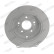 Brake Disc PREMIER DDF2268C Ferodo