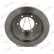 Brake Disc PREMIER DDF715 Ferodo