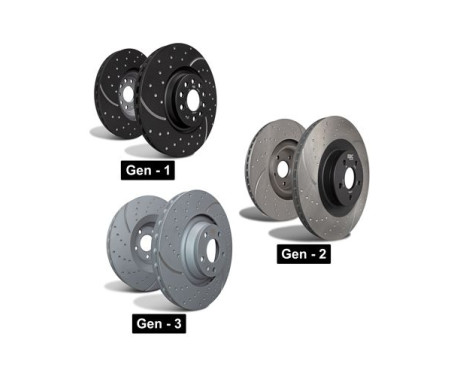 Brake Disc Turbo Grooved GD200 EBC, Image 4