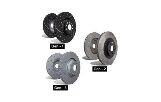 Brake Disc Turbo Grooved GD207 EBC, Image 4