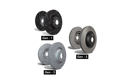 Brake Disc Ultimax USR207 EBC, Image 4