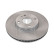 Febi Brake Discs + Brake Pads Combi Deal, Thumbnail 6