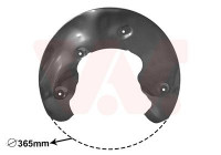 Brake Disc Dust Shield