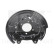 Brake support plate