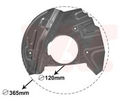 Splash Panel, brake disc