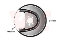 Splash Panel, brake disc