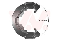 Splash Panel, brake disc