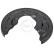 Splash Panel, brake disc