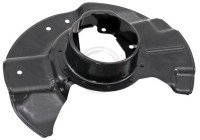 Splash Panel, brake disc