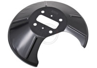 Splash Panel, brake disc