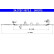 Traction cable, parking brake 24.3727-1972.2 ATE