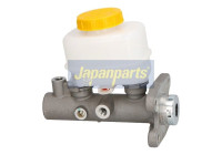 Master cylinder