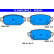 Brake pad set, disc brake 13.0460-2645.2 ATE