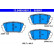 Brake Pad Set, disc brake 13.0460-5601.2 ATE, Thumbnail 2