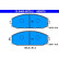 Brake Pad Set, disc brake 13.0460-5879.2 ATE, Thumbnail 2