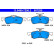 Brake Pad Set, disc brake 13.0460-7290.2 ATE
