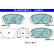 Brake pad set, disc brake 13.0470-5647.2 ATE