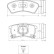 Brake Pad Set, disc brake 36620 ABS