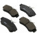 Brake Pad Set, disc brake 36740 ABS