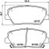 Brake pad set, disc brake 8DB 355 020-871 Hella, Thumbnail 4
