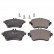 Brake Pad Set, disc brake ADU174217 Blue Print