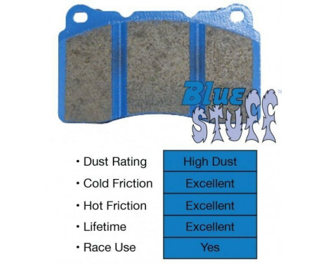 Brake Pad Set, disc brake Bluestuff DP51289NDX EBC, Image 3