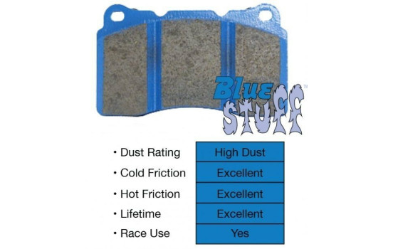 Brake Pad Set, disc brake Bluestuff DP51293NDX EBC, Image 3