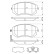 Brake Pad Set, disc brake BP1205 Bosch, Thumbnail 6