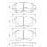 Brake Pad Set, disc brake BP1223 Bosch, Thumbnail 8