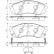Brake Pad Set, disc brake BP1285 Bosch, Thumbnail 8