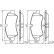 Brake Pad Set, disc brake BP1970 Bosch, Thumbnail 7