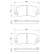 Brake Pad Set, disc brake BP638 Bosch, Thumbnail 6