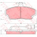 Brake Pad Set, disc brake COTEC GDB851 TRW