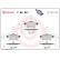 Brake Pad Set, disc brake DIRECTIONAL BRAKE PADS P 85 047 Brembo, Thumbnail 3