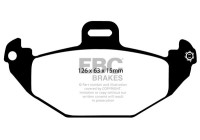 Brake pad set, disc brake DP1190 EBC
