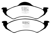 Brake pad set, disc brake DP1275 EBC