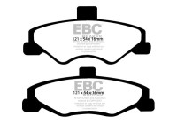 Brake pad set, disc brake DP1323 EBC