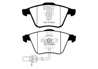 Brake pad set, disc brake DP1510 EBC