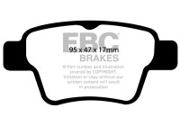 Brake pad set, disc brake DP1575 EBC