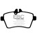 Brake pad set, disc brake DP1579 EBC
