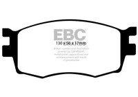 Brake pad set, disc brake DP1768 EBC
