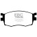 Brake pad set, disc brake DP1768 EBC