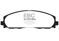 Brake pad set, disc brake DP1888 EBC