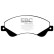 Brake pad set, disc brake DP1916 EBC