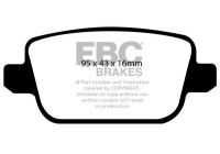 Brake pad set, disc brake DP1933 EBC