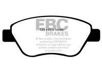 Brake pad set, disc brake DP1965 EBC
